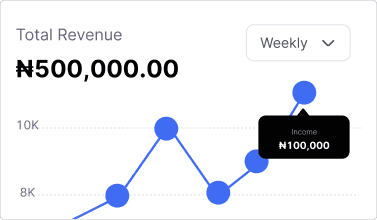 Analytics & Reporting