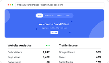 Free Website