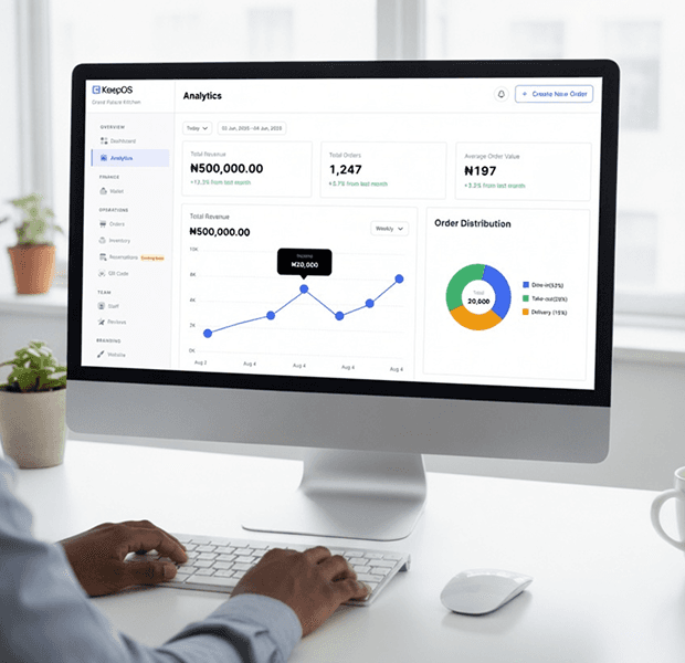 KeepOS analytics dashboard on a desktop monitor